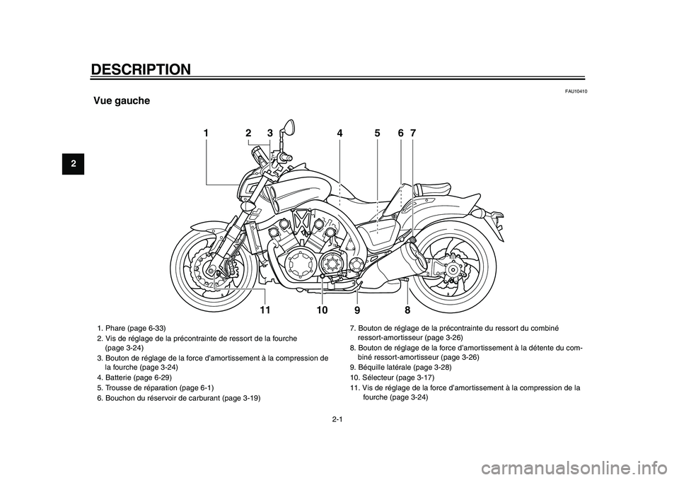 YAMAHA VMAX 2009 Notices Demploi (in French)
2-1
1
2
3
4
5
6
7
8
9
DESCRIPTION
FAU10410
Vue gauche
1
4
56
78
9
10
23
11
1. Phare (page 6-33)
2. Vis de réglage de la précontrainte de ressort de la fourche
(page 3-24)
3. Bouton de YAMAHA VMAX 2009 Notices Demploi (in French)
2-1
1
2
3
4
5
6
7
8
9
DESCRIPTION
FAU10410
Vue gauche
1
4
56
78
9
10
23
11
1. Phare (page 6-33)
2. Vis de réglage de la précontrainte de ressort de la fourche
(page 3-24)
3. Bouton de