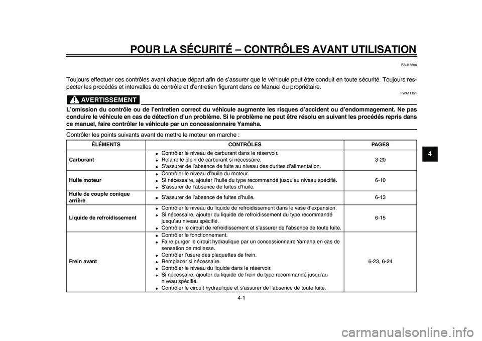 YAMAHA VMAX 2009  Notices Demploi (in French)  
4-1 
2
3
45
6
7
8
9
 
POUR LA SÉCURITÉ – CONTRÔLES AVANT UTILISATION 
FAU15596 
Toujours effectuer ces contrôles avant chaque départ afin de s’assurer que le véhicule peut être conduit en