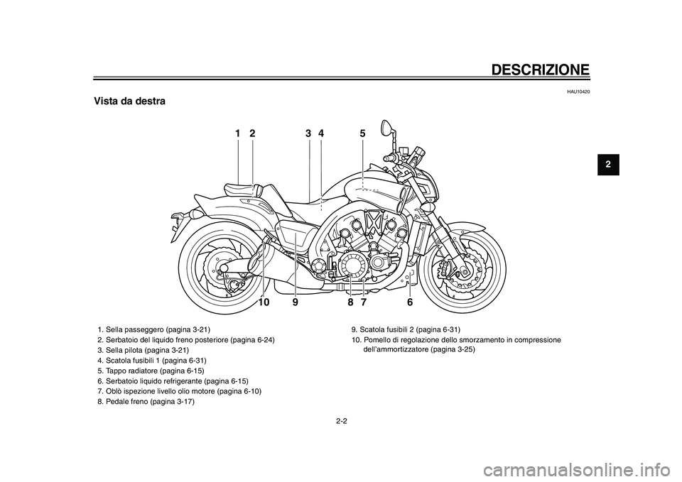 YAMAHA VMAX 2009  Manuale duso (in Italian)  
DESCRIZIONE
 
2-2 
2
3
4
5
6
7
8
9
 
HAU10420 
Vista da destra
12 3 5
6 94
8
10
7
 
1.  Sella passeggero (pagina 3-21)
2.  Serbatoio del liquido freno posteriore (pagina 6-24)
3.  Sella pilota (pagi