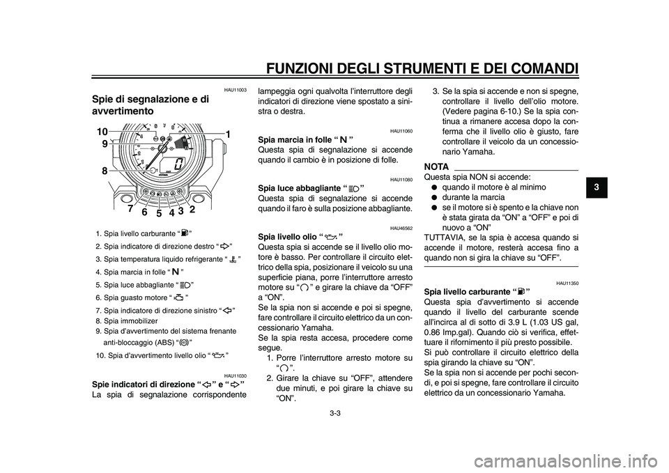 YAMAHA VMAX 2009  Manuale duso (in Italian)  
FUNZIONI DEGLI STRUMENTI E DEI COMANDI
 
3-3 
2
34
5
6
7
8
9
 
HAU11003 
Spie di segnalazione e di 
avvertimento  
HAU11030 
Spie indicatori di direzione “” e “”  
La spia di segnalazione co