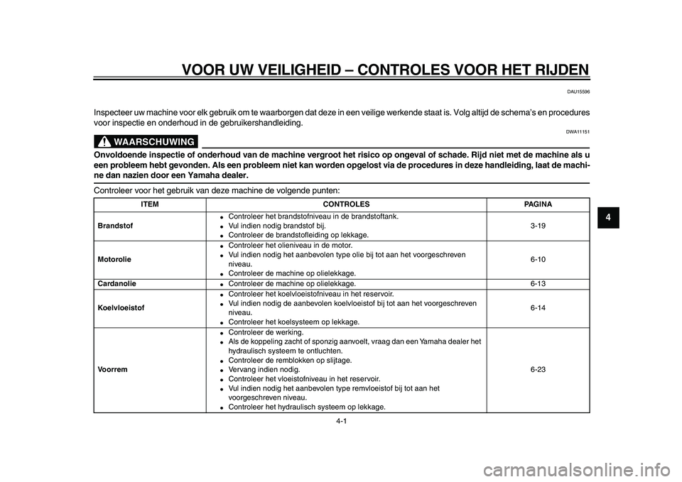 YAMAHA VMAX 2009  Instructieboekje (in Dutch)  
4-1 
2
3
45
6
7
8
9
 
VOOR UW VEILIGHEID – CONTROLES VOOR HET RIJDEN 
DAU15596 
Inspecteer uw machine voor elk gebruik om te waarborgen dat deze in een veilige werkende staat is. Volg altijd de sc