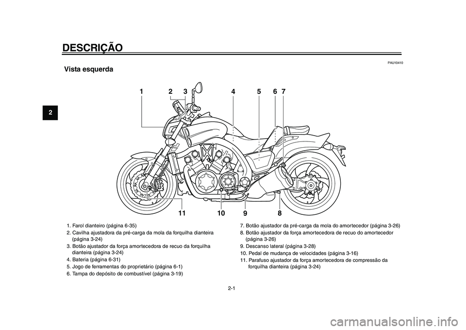 YAMAHA VMAX 2009 Manual de utilização (in Portuguese)
2-1
1
2
3
4
5
6
7
8
9
DESCRIÇÃO
PAU10410
Vista esquerda
1
4
56
78
9
10
23
11
1. Farol dianteiro (página 6-35)
2. Cavilha ajustadora da pré-carga da mola da forquilha dianteira
(págin YAMAHA VMAX 2009 Manual de utilização (in Portuguese)
2-1
1
2
3
4
5
6
7
8
9
DESCRIÇÃO
PAU10410
Vista esquerda
1
4
56
78
9
10
23
11
1. Farol dianteiro (página 6-35)
2. Cavilha ajustadora da pré-carga da mola da forquilha dianteira
(págin