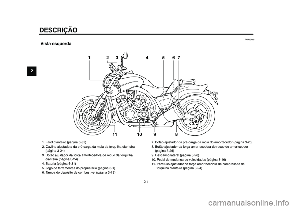 YAMAHA VMAX 2009  Manual de utilização (in Portuguese)  
2-1 
1
2
3
4
5
6
7
8
9
 
DESCRIÇÃO  
PAU10410 
Vista esquerda
1
4
56
78
9
10
23
11
 
1.  Farol dianteiro (página 6-35)
2.  Cavilha ajustadora da pré-carga da mola da forquilha dianteira 
(págin