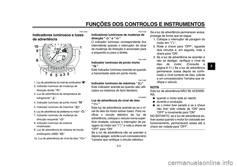 YAMAHA VMAX 2009  Manual de utilização (in Portuguese)  
FUNÇÕES DOS CONTROLOS E INSTRUMENTOS 
3-3 
2
34
5
6
7
8
9
 
PAU11003 
Indicadores luminosos e luzes 
de advertência  
PAU11030 
Indicadores luminosos de mudança de 
direcção “” e “”   