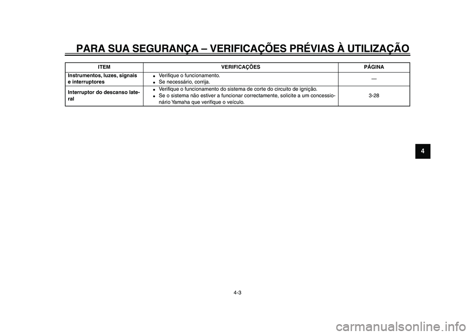 YAMAHA VMAX 2009  Manual de utilização (in Portuguese)  
PARA SUA SEGURANÇA – VERIFICAÇÕES PRÉVIAS À UTILIZAÇÃO 
4-3 
2
3
45
6
7
8
9
 
Instrumentos, luzes, signais 
e interruptores 
 
Ve r iﬁque o funcionamento. 
 
Se necessário, corrija.—