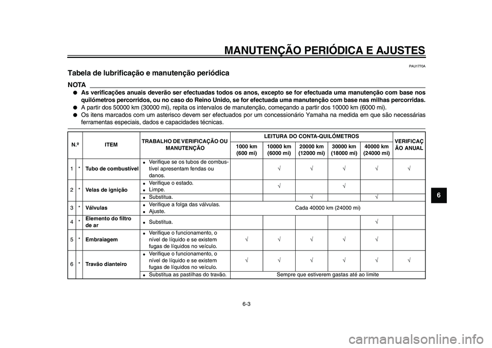 YAMAHA VMAX 2009  Manual de utilização (in Portuguese)  
MANUTENÇÃO PERIÓDICA E AJUSTES 
6-3 
2
3
4
5
67
8
9
 
PAU1770A 
Tabela de lubrificação e manutenção periódica 
NOTA
 
 
As verificações anuais deverão ser efectuadas todos os anos, excep