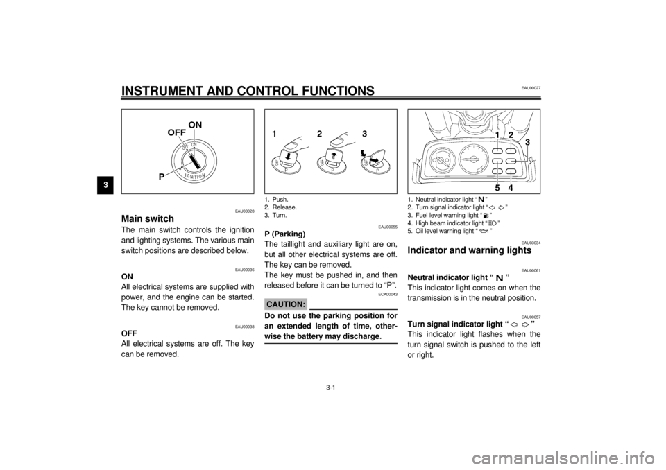 YAMAHA VMAX 2001  Owners Manual 3-1
3
EAU00027
3-INSTRUMENT AND CONTROL FUNCTIONS 
EAU00028
Main switch The main switch controls the ignition
and lighting systems. The various main
switch positions are described below.
EAU00036
ON
A