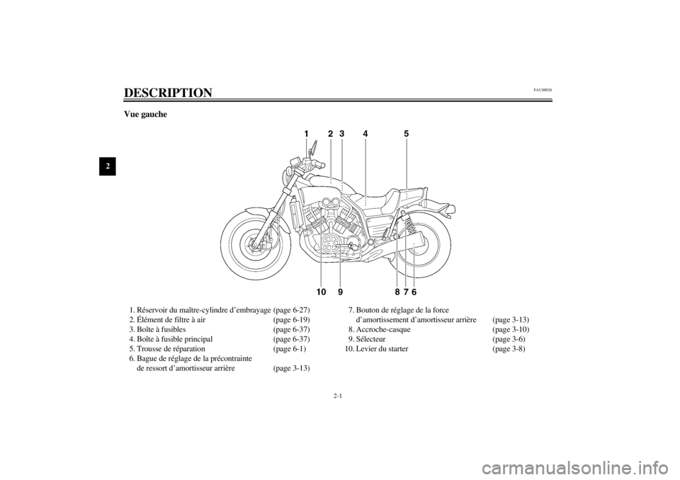YAMAHA VMAX 2001  Notices Demploi (in French) 2-1
2
FAU00026
2-DESCRIPTION Vue gauche1. Réservoir du maître-cylindre d’embrayage (page 6-27)
2. Élément de filtre à air (page 6-19)
3. Boîte à fusibles (page 6-37)
4. Boîte à fusible prin