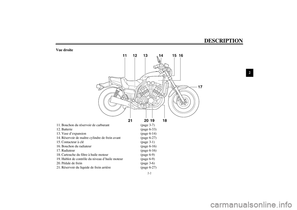 YAMAHA VMAX 2001  Notices Demploi (in French) DESCRIPTION
2-2
2
Vue droite11. Bouchon du réservoir de carburant (page 3-7)
12. Batterie (page 6-33)
13. Vase d’expansion (page 6-14)
14. Réservoir de maître cylindre de frein avant (page 6-27)
