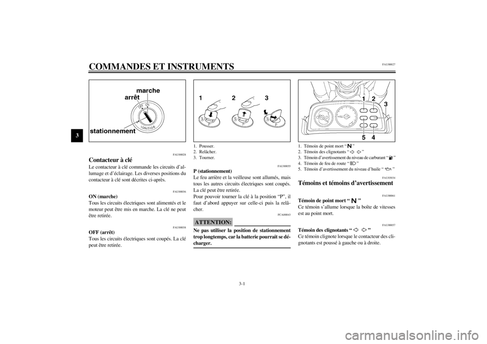 YAMAHA VMAX 2001  Notices Demploi (in French) 3-1
3
FAU00027
3-COMMANDES ET INSTRUMENTS 
FAU00028
Contacteur à clé Le contacteur à clé commande les circuits d’al-
lumage et d’éclairage. Les diverses positions du
contacteur à clé sont d