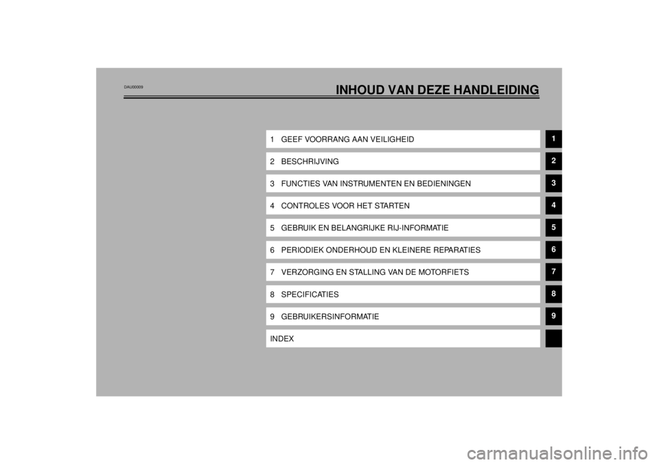 YAMAHA VMAX 2001  Instructieboekje (in Dutch) INHOUD VAN DEZE HANDLEIDING
1 GEEF VOORRANG AAN VEILIGHEID
1
2 BESCHRIJVING
2
3 FUNCTIES VAN INSTRUMENTEN EN BEDIENINGEN
3
4 CONTROLES VOOR HET STARTEN
4
5 GEBRUIK EN BELANGRIJKE RIJ-INFORMATIE
5
6 PE