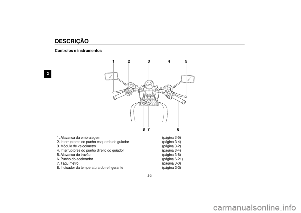 YAMAHA VMAX 2001  Manual de utilização (in Portuguese) DESCRIÇÃO
2-3
2
Controlos e instrumentos1. Alavanca da embraiagem (página 3-5)
2. Interruptores do punho esquerdo do guiador (página 3-4)
3. Módulo de velocímetro (página 3-2)
4. Interruptores 
