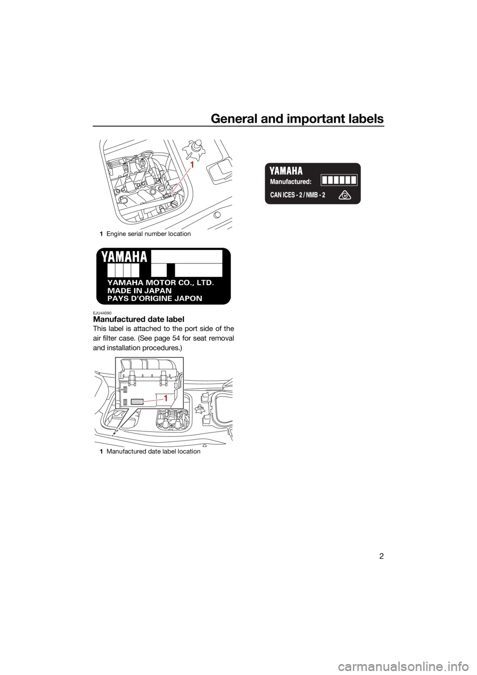 YAMAHA VX CRUISER 2022 User Guide General and important labels
2
EJU44090Manufactured date label
This label is attached to the port side of the
air filter case. (See page 54 for seat removal
and installation procedures.)
1Engine seria