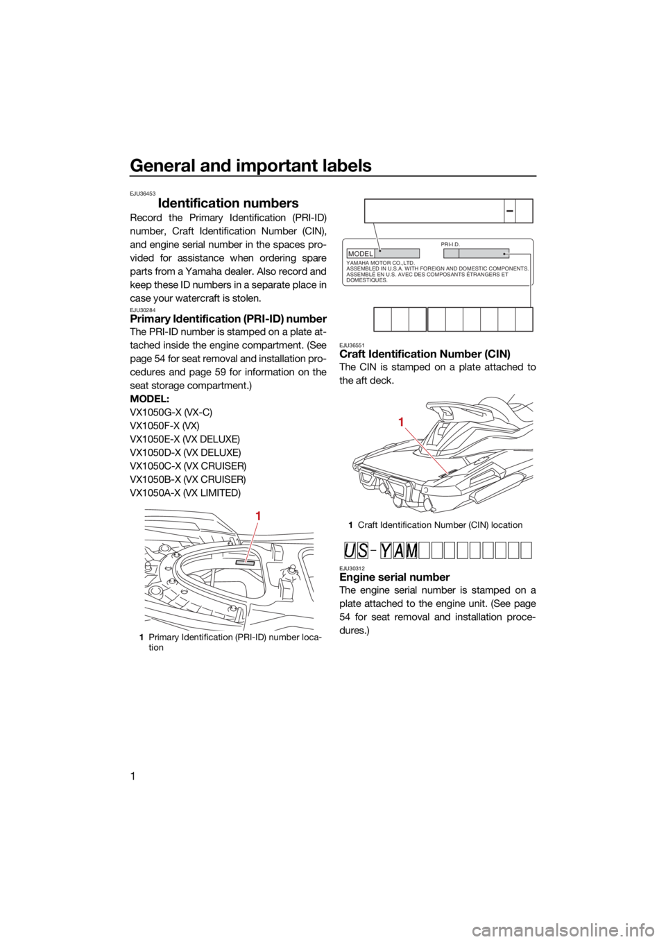 YAMAHA VX DELUXE 2022  Owners Manual General and important labels
1
EJU36453
Identification numbers
Record the Primary Identification (PRI-ID)
number, Craft Identification Number (CIN),
and engine serial number in the spaces pro-
vided f