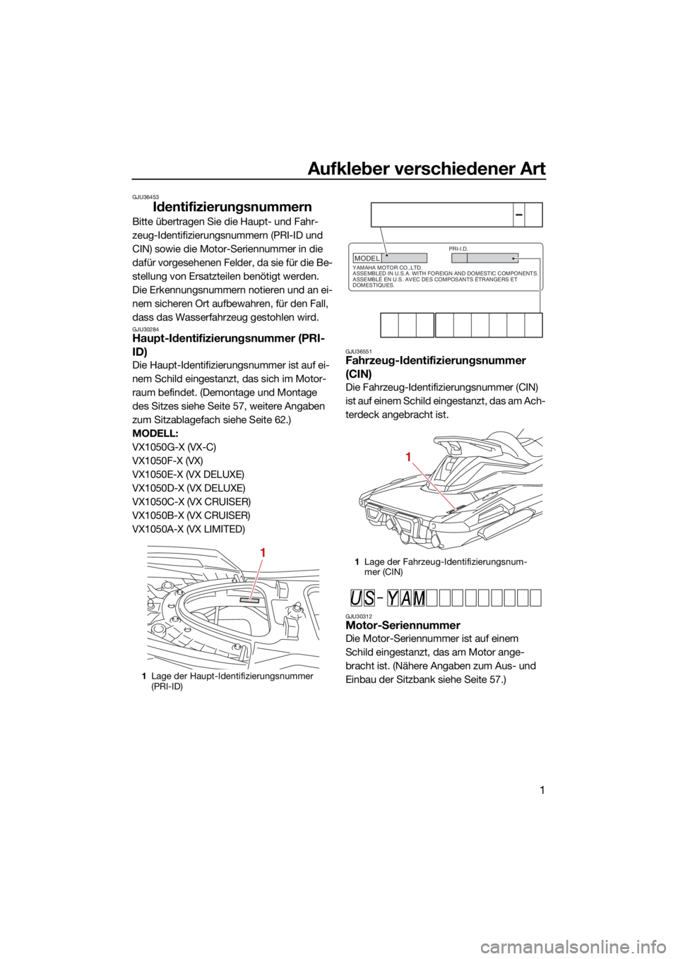 YAMAHA VX CRUISER 2022  Betriebsanleitungen (in German) Aufkleber verschiedener Art
1
GJU36453
Identifizierungsnummern
Bitte übertragen Sie die Haupt- und Fahr-
zeug-Identifizierungsnummern (PRI-ID und 
CIN) sowie die Motor-Seriennummer in die 
dafür vor