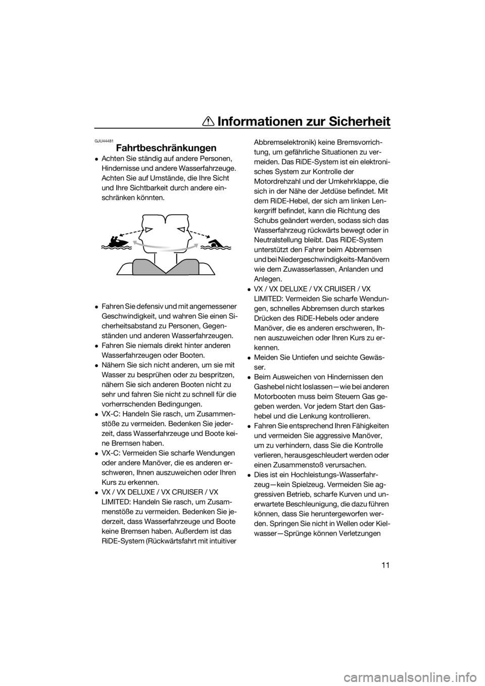 YAMAHA VX 2022  Betriebsanleitungen (in German) Informationen zur Sicherheit
11
GJU44481
Fahrtbeschränkungen
Achten Sie ständig auf andere Personen, 
Hindernisse und andere Wasserfahrzeuge. 
Achten Sie auf Umstände, die Ihre Sicht 
und Ihre S