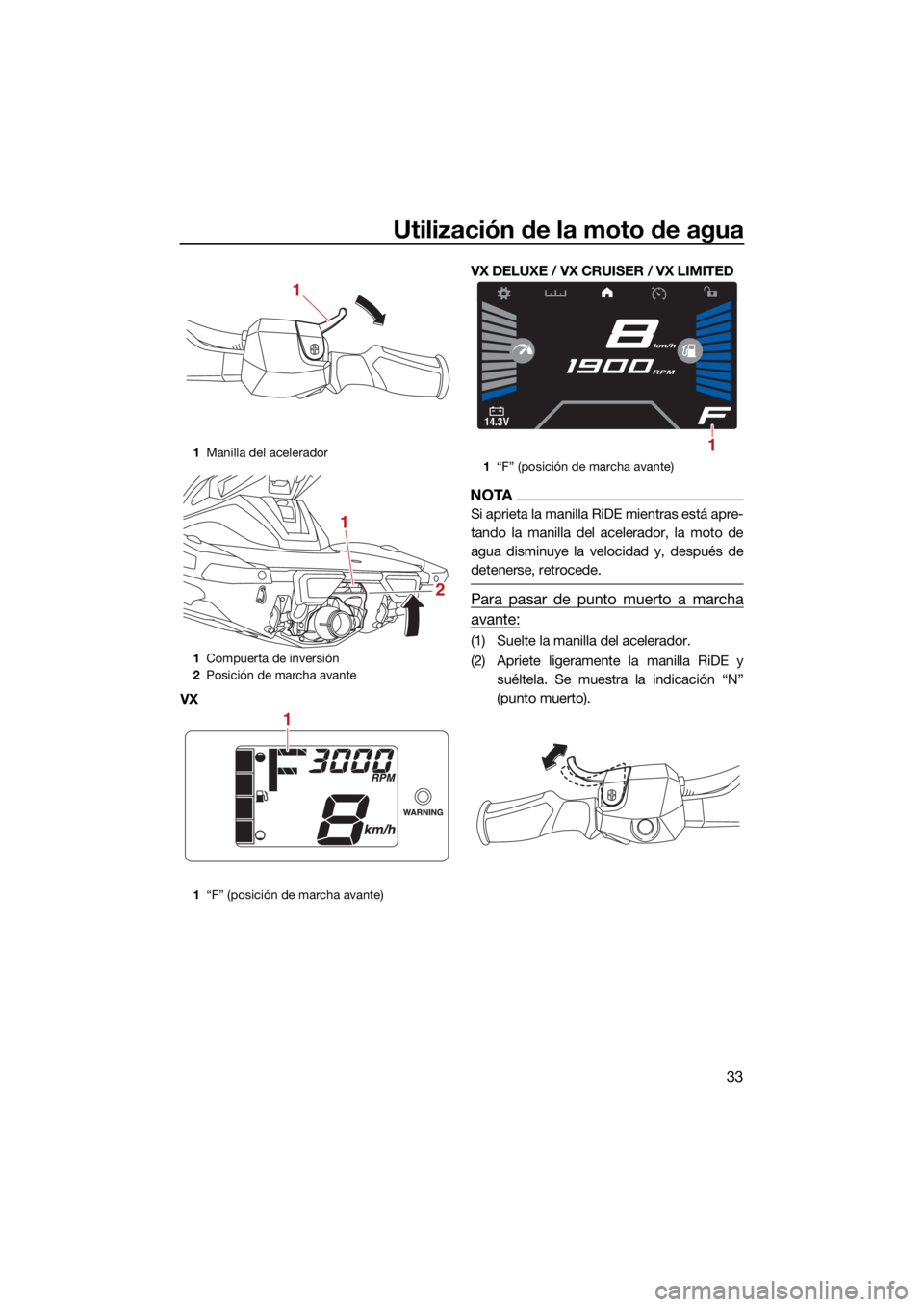 YAMAHA VX 2022  Manuale de Empleo (in Spanish) Utilización de la moto de agua
33
VXVX DELUXE / VX CRUISER / VX LIMITED
NOTA
Si aprieta la manilla RiDE mientras está apre-
tando la manilla del acelerador, la moto de
agua disminuye la velocidad y,