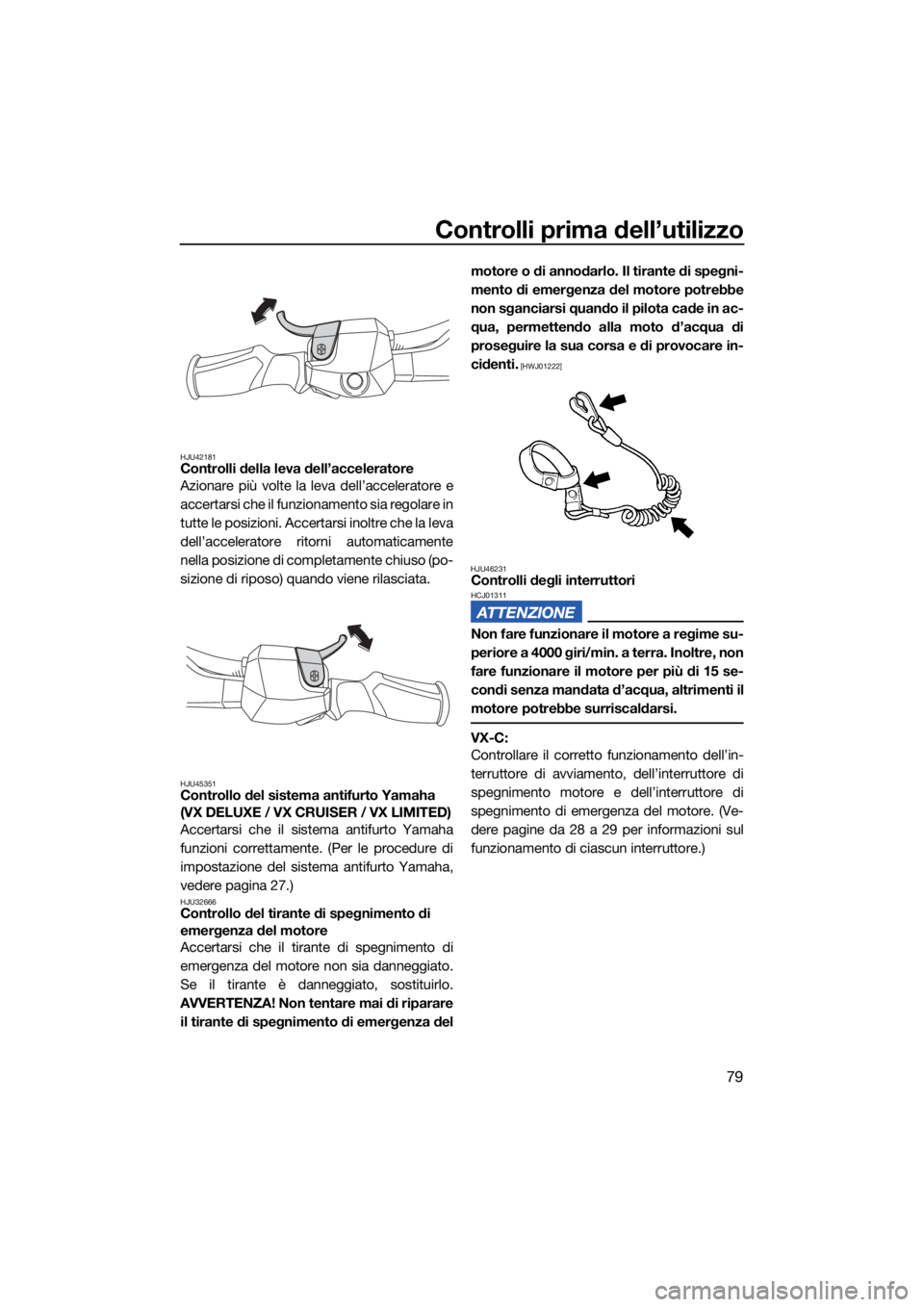 YAMAHA VX 2022  Manuale duso (in Italian) Controlli prima dell’utilizzo
79
HJU42181Controlli della leva dell’acceleratore
Azionare più volte la leva dell’acceleratore e
accertarsi che il funzionamento sia regolare in
tutte le posizioni