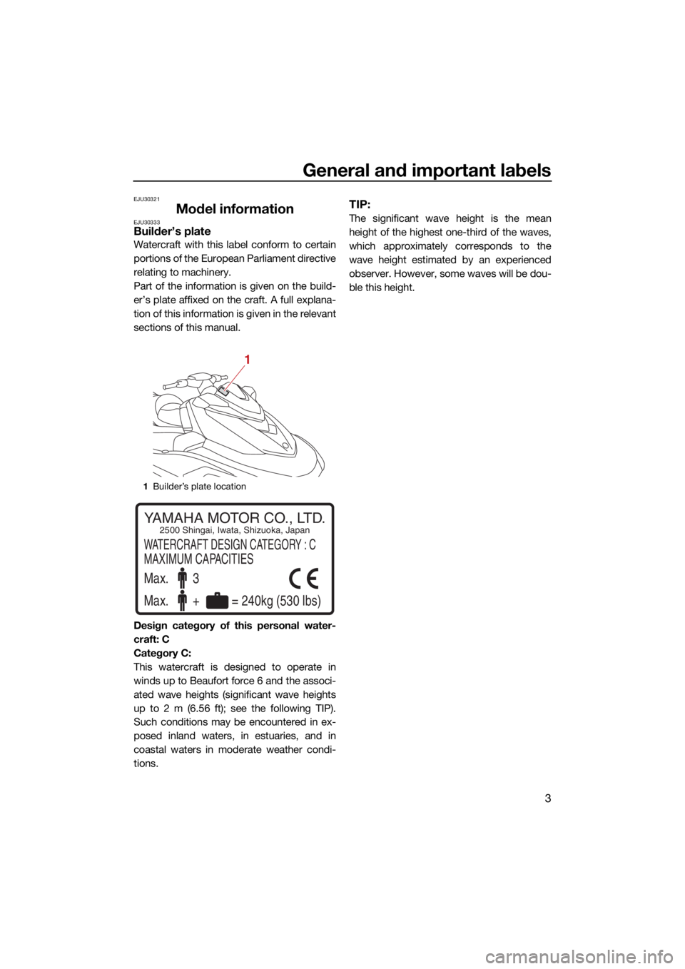 YAMAHA VX 2021 User Guide General and important labels
3
EJU30321
Model informationEJU30333Builder’s plate
Watercraft with this label conform to certain
portions of the European Parliament directive
relating to machinery.
Pa