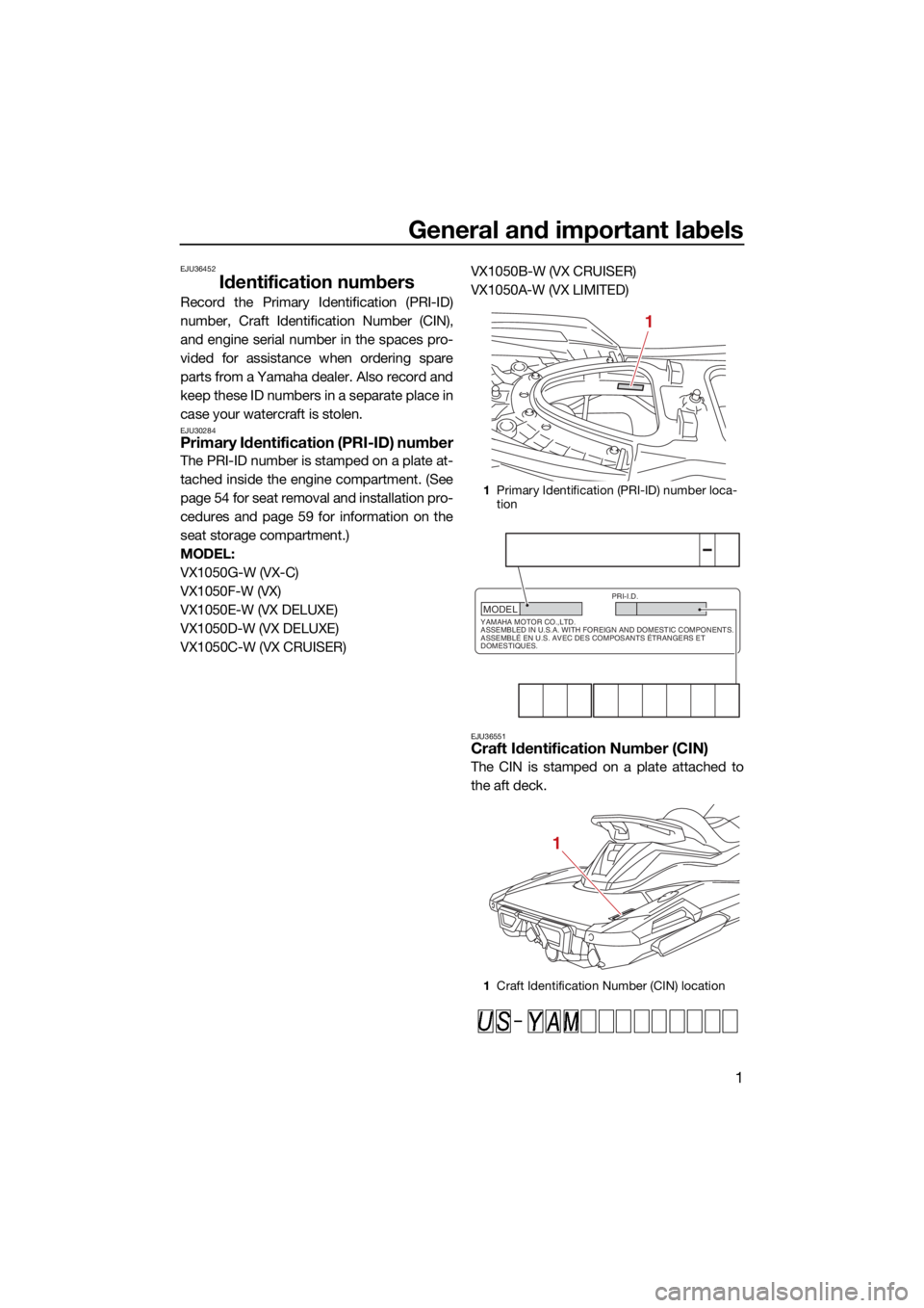 YAMAHA VX CRUISER 2021  Owners Manual General and important labels
1
EJU36452
Identification numbers
Record the Primary Identification (PRI-ID)
number, Craft Identification Number (CIN),
and engine serial number in the spaces pro-
vided f