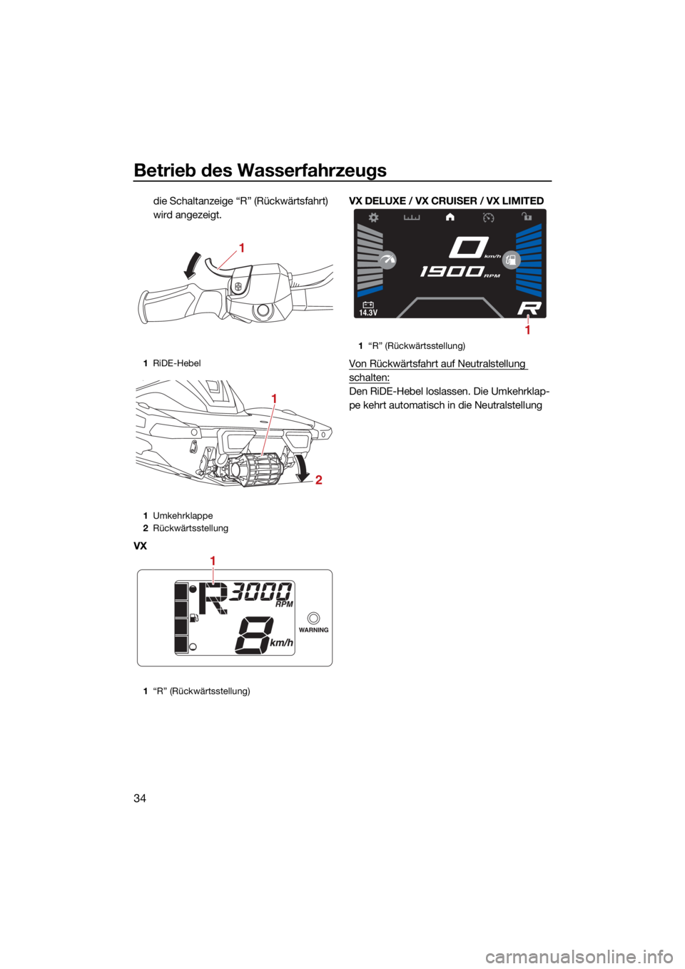 YAMAHA VX LIMITED 2021 Betriebsanleitungen (in German) Betrieb des Wasserfahrzeugs
34
die Schaltanzeige “R” (Rückwärtsfahrt)
wird angezeigt.
VX VX DELUXE / VX CRUISER / VX LIMITED
Von Rückwärtsfahrt auf Neutralstellung
schalten:
Den RiDE-Hebel l YAMAHA VX LIMITED 2021 Betriebsanleitungen (in German) Betrieb des Wasserfahrzeugs
34
die Schaltanzeige “R” (Rückwärtsfahrt)
wird angezeigt.
VX VX DELUXE / VX CRUISER / VX LIMITED
Von Rückwärtsfahrt auf Neutralstellung
schalten:
Den RiDE-Hebel l