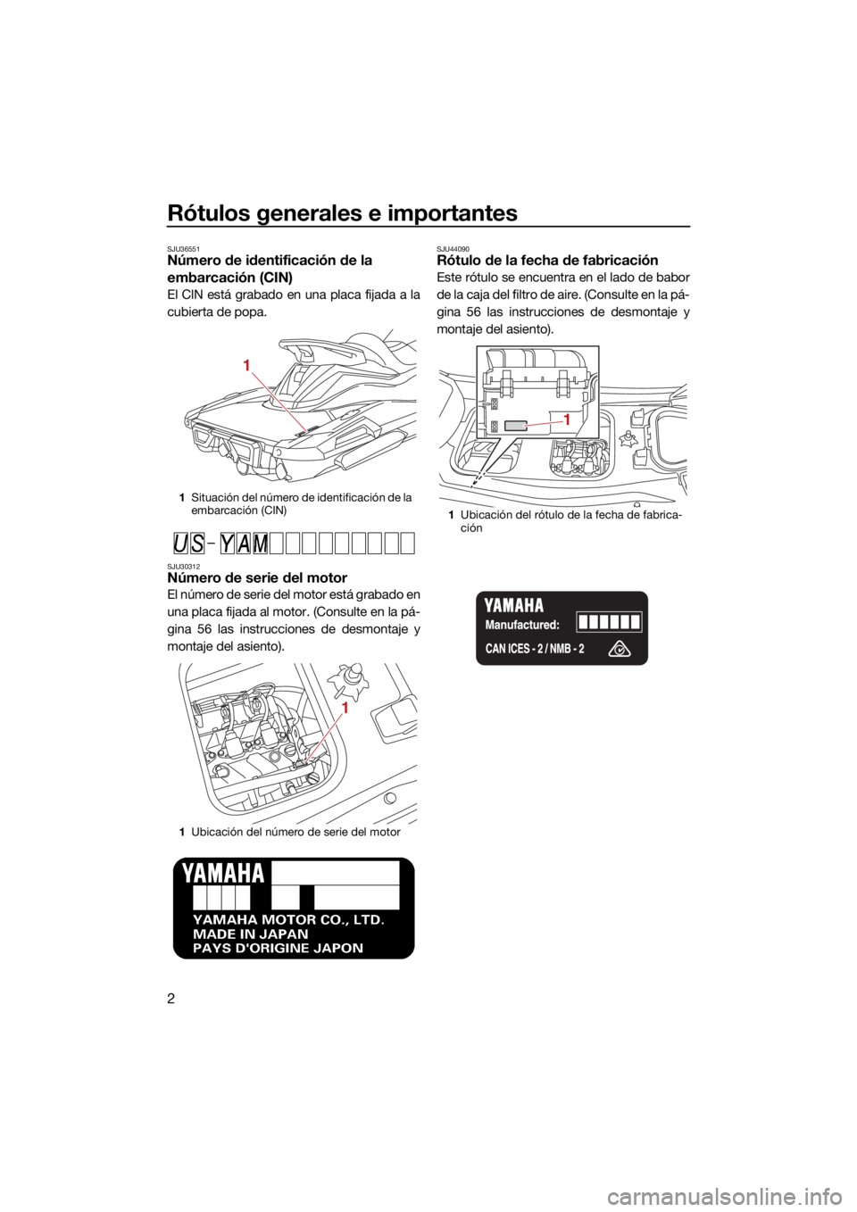 YAMAHA VX 2021  Manuale de Empleo (in Spanish) Rótulos generales e importantes
2
SJU36551Número de identificación de la 
embarcación (CIN)
El ClN está grabado en una placa fijada a la
cubierta de popa.
SJU30312Número de serie del motor
El n�