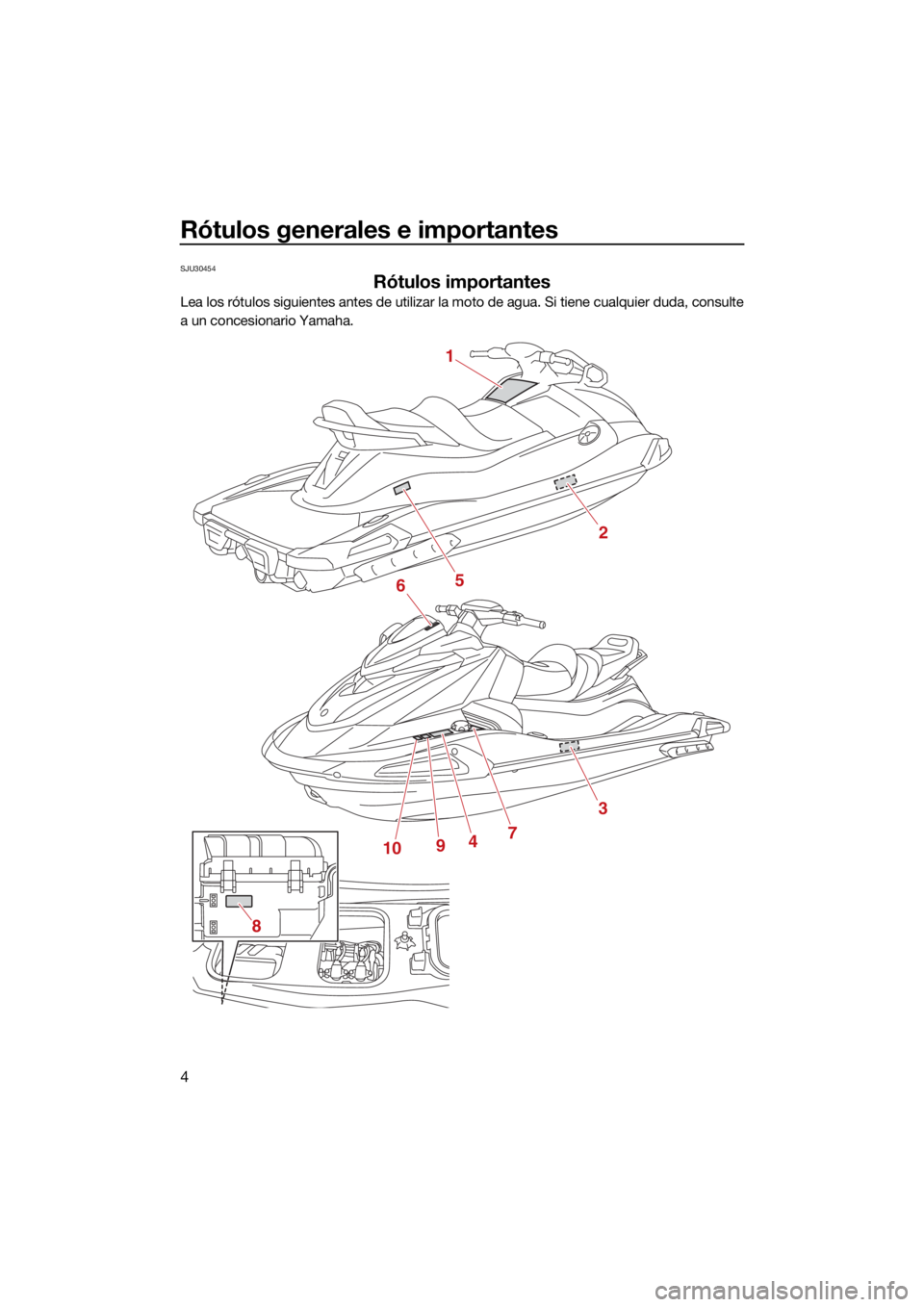 YAMAHA VX CRUISER 2021 Manuale de Empleo (in Spanish) Rótulos generales e importantes
4
SJU30454
Rótulos importantes
Lea los rótulos siguientes antes de utilizar la moto de agua. Si tiene cualquier duda, consulte
a un concesionario Yamaha.
1
6
2
3
5
1 YAMAHA VX CRUISER 2021 Manuale de Empleo (in Spanish) Rótulos generales e importantes
4
SJU30454
Rótulos importantes
Lea los rótulos siguientes antes de utilizar la moto de agua. Si tiene cualquier duda, consulte
a un concesionario Yamaha.
1
6
2
3
5
1