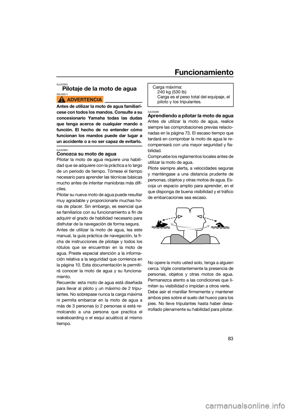 YAMAHA VX CRUISER 2021  Manuale de Empleo (in Spanish) Funcionamiento
83
SJU32903
Pilotaje de la moto de aguaSWJ00511
Antes de utilizar la moto de agua familiarí-
cese con todos los mandos. Consulte a su
concesionario Yamaha todas las dudas
que tenga ace