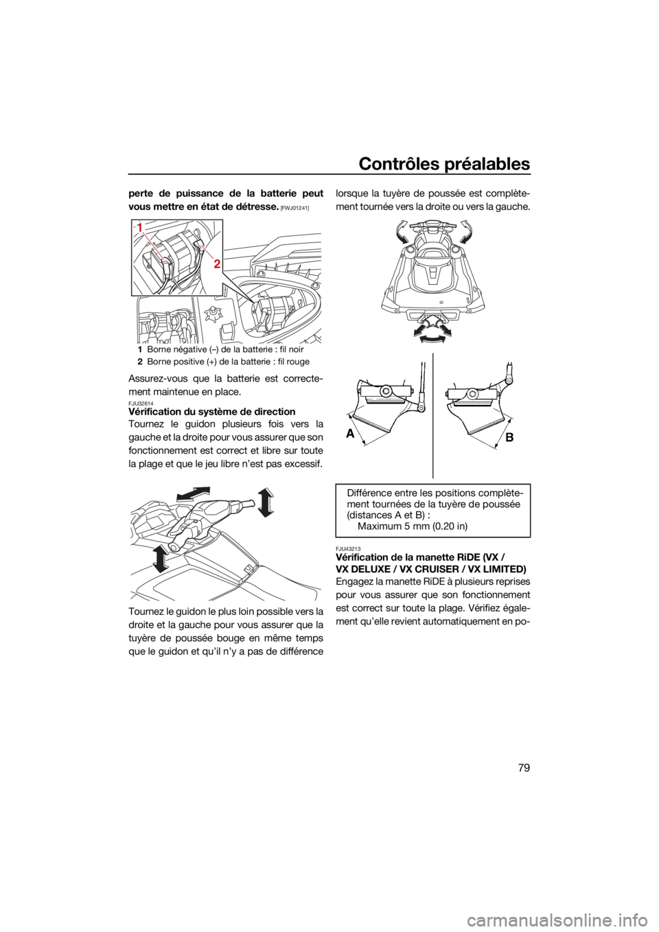 YAMAHA VX CRUISER 2021  Notices Demploi (in French) Contrôles préalables
79
perte de puissance de la batterie peut
vous mettre en état de détresse.
 [FWJ01241]
Assurez-vous que la batterie est correcte-
ment maintenue en place.
FJU32614Vérificatio