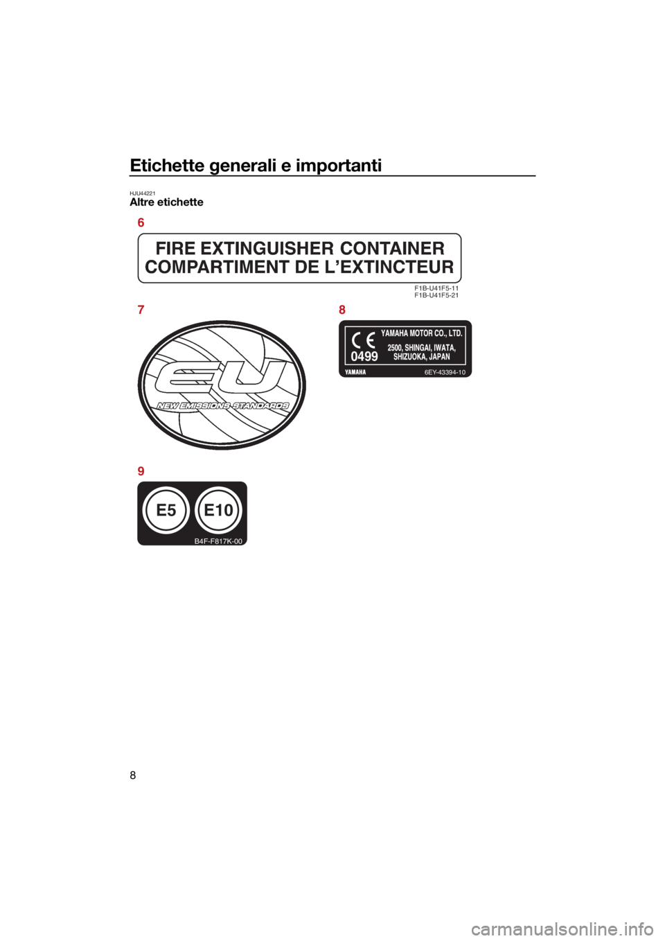 YAMAHA VX CRUISER 2021 Manuale duso (in Italian) Etichette generali e importanti
8
HJU44221Altre etichette
F1B-U41F5-11
F1B-U41F5-21
6EY-43394-10
E5
B4F-F817K-00
E10
0499
6
78
9
UF4N70H0.book Page 8 Monday, October 5, 2020 12:52 PM YAMAHA VX CRUISER 2021 Manuale duso (in Italian) Etichette generali e importanti
8
HJU44221Altre etichette
F1B-U41F5-11
F1B-U41F5-21
6EY-43394-10
E5
B4F-F817K-00
E10
0499
6
78
9
UF4N70H0.book Page 8 Monday, October 5, 2020 12:52 PM