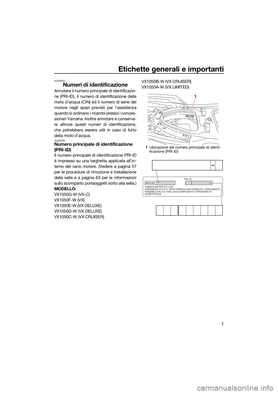YAMAHA VX LIMITED 2021  Manuale duso (in Italian) Etichette generali e importanti
1
HJU36452
Numeri di identificazione
Annotare il numero principale di identificazio-
ne (PRI-ID), il numero di identificazione della
moto d’acqua (CIN) ed il numero d