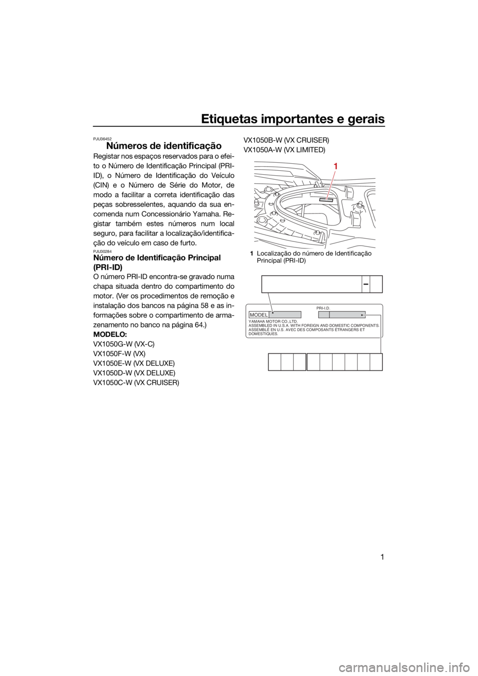 YAMAHA VX CRUISER 2021  Manual de utilização (in Portuguese) Etiquetas importantes e gerais
1
PJU36452
Números de identificação
Registar nos espaços reservados para o efei-
to o Número de Identificação Principal (PRI-
ID), o Número de Identificação do