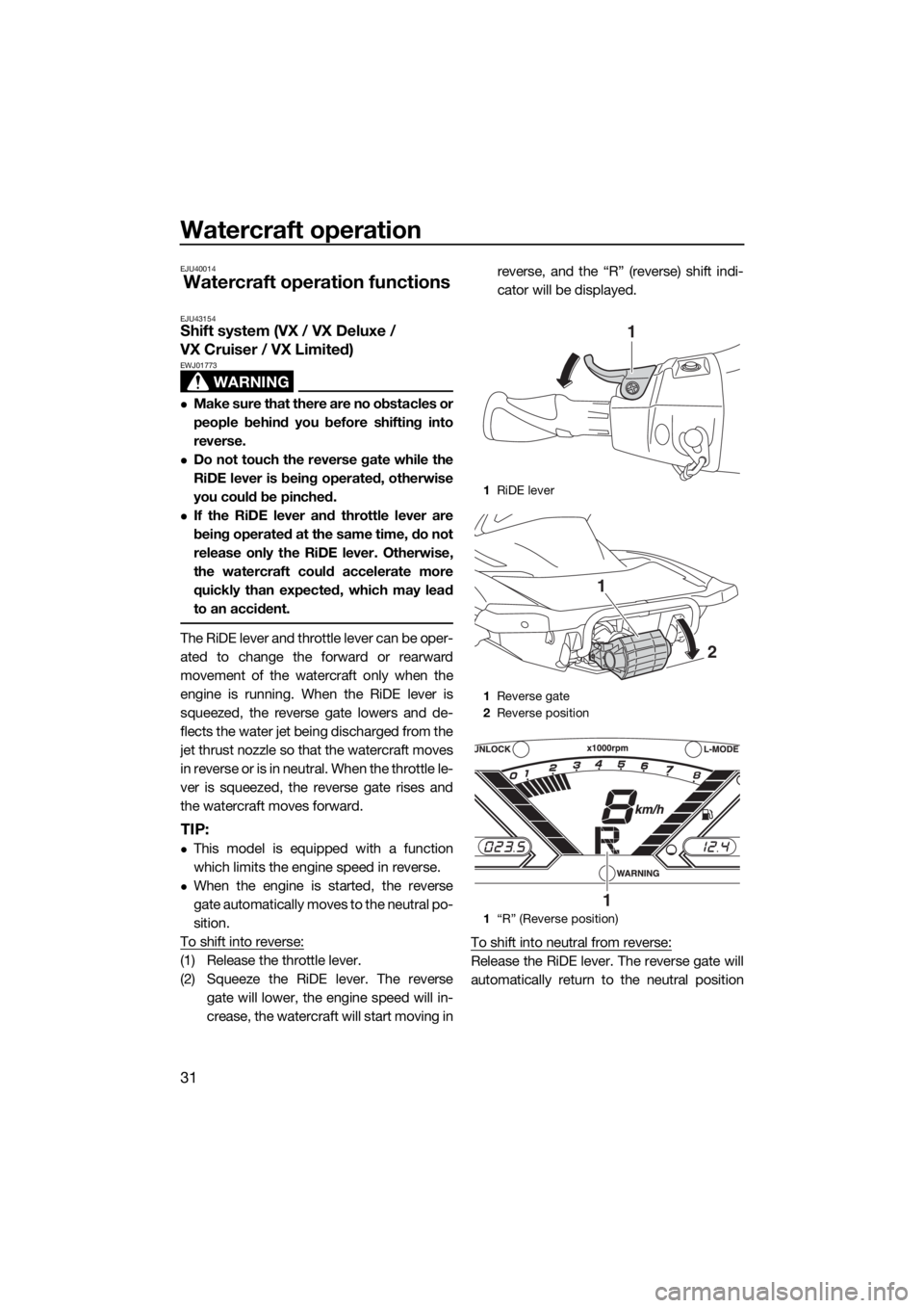 YAMAHA VX CRUISER 2020 Owners Guide Watercraft operation
31
EJU40014
Watercraft operation functions
EJU43154Shift system (VX / VX Deluxe / 
VX Cruiser / VX Limited)
WARNING
EWJ01773
Make sure that there are no obstacles or
people beh