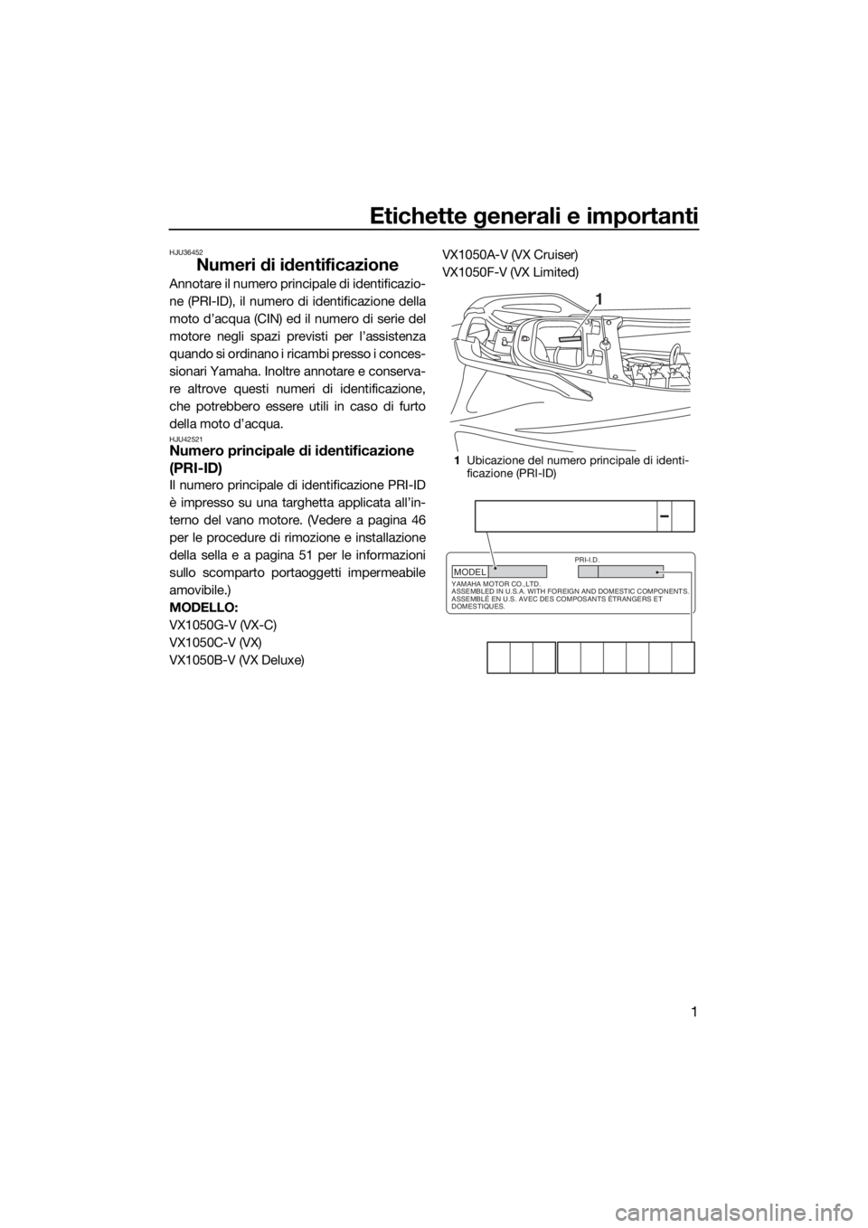 YAMAHA VX-C 2020  Manuale duso (in Italian) Etichette generali e importanti
1
HJU36452
Numeri di identificazione
Annotare il numero principale di identificazio-
ne (PRI-ID), il numero di identificazione della
moto d’acqua (CIN) ed il numero d