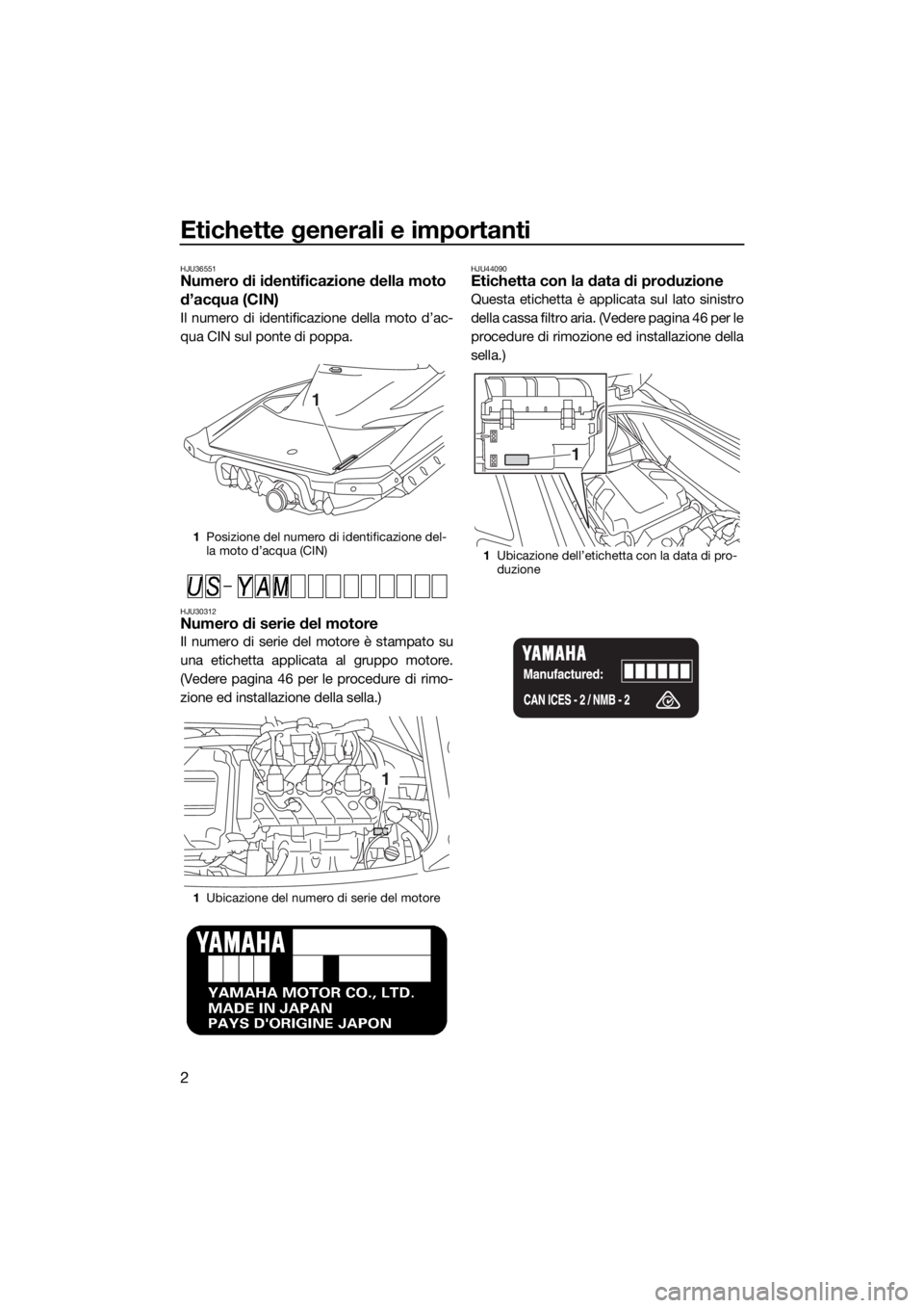 YAMAHA VX-C 2020  Manuale duso (in Italian) Etichette generali e importanti
2
HJU36551Numero di identificazione della moto 
d’acqua (CIN)
Il numero di identificazione della moto d’ac-
qua CIN sul ponte di poppa.
HJU30312Numero di serie del 