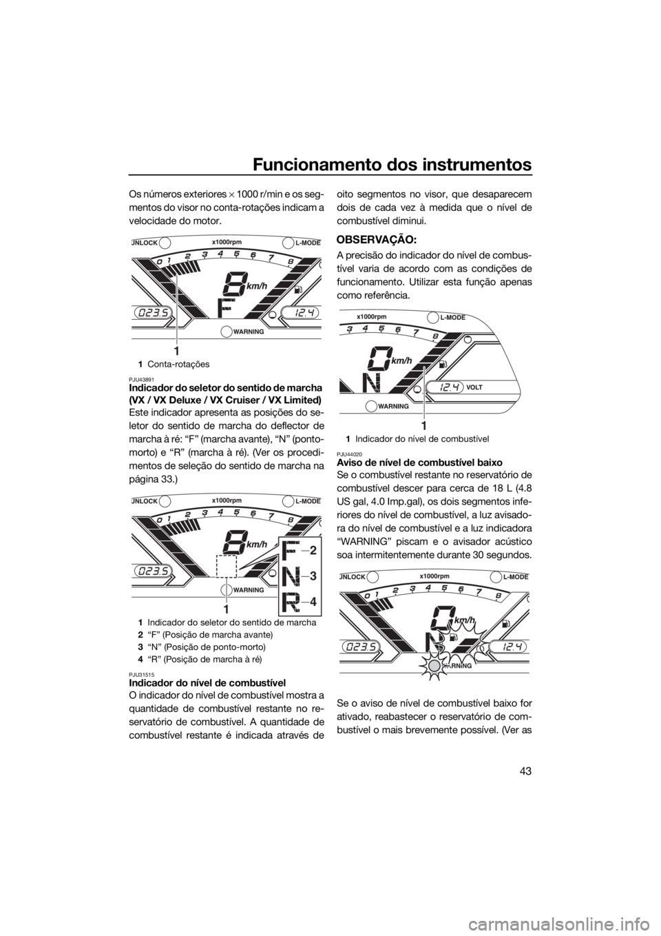 YAMAHA VX 2020  Manual de utilização (in Portuguese) Funcionamento dos instrumentos
43
Os números exteriores × 1000 r/min e os seg-
mentos do visor no conta-rotações indicam a
velocidade do motor.
PJU43891Indicador do seletor do sentido de marcha 
(