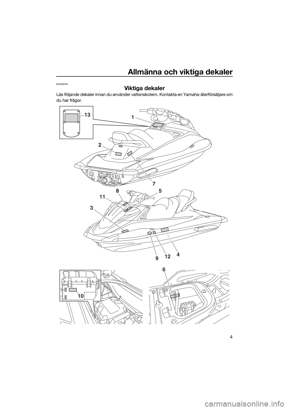 YAMAHA VX-C 2020  Bruksanvisningar (in Swedish) Allmänna och viktiga dekaler
4
MJU30454
Viktiga dekaler
Läs följande dekaler innan du använder vattenskotern. Kontakta en Yamaha-återförsäljare om
du har frågor.
3
8
11
1
2
7
5
1249
13
6
10
UF