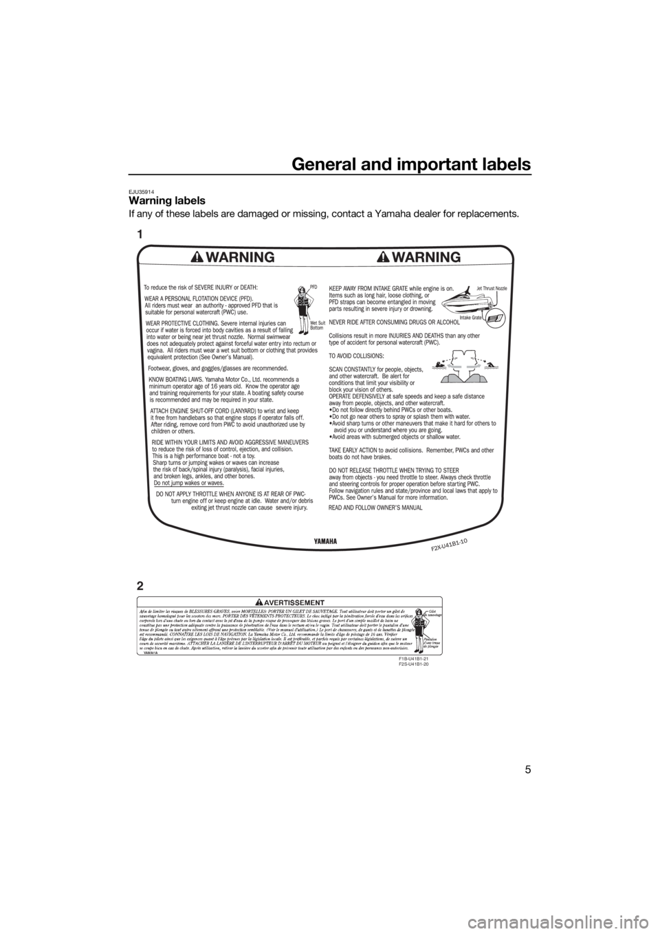 YAMAHA VX 2019  Owners Manual General and important labels
5
EJU35914Warning labels
If any of these labels are damaged or missing, contact a Yamaha dealer for replacements.
F1B-U41B1-21
F2S-U41B1-20
1
2
UF4G73E0.book  Page 5  Frid