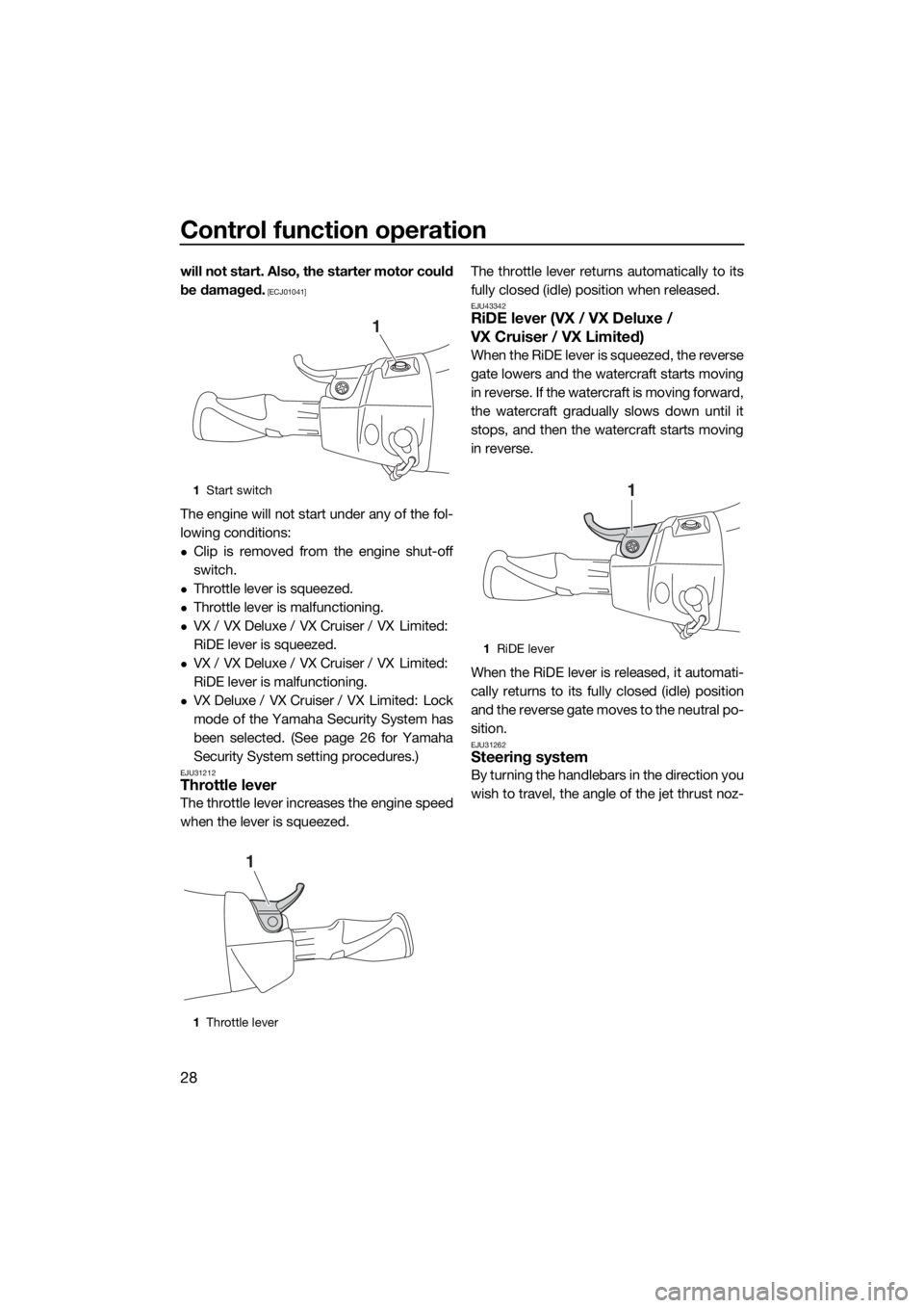 YAMAHA VX LIMITED 2019  Owners Manual Control function operation
28
will not start. Also, the starter motor could
be damaged.
 [ECJ01041]
The engine will not start under any of the fol-
lowing conditions:
Clip is removed from the engin