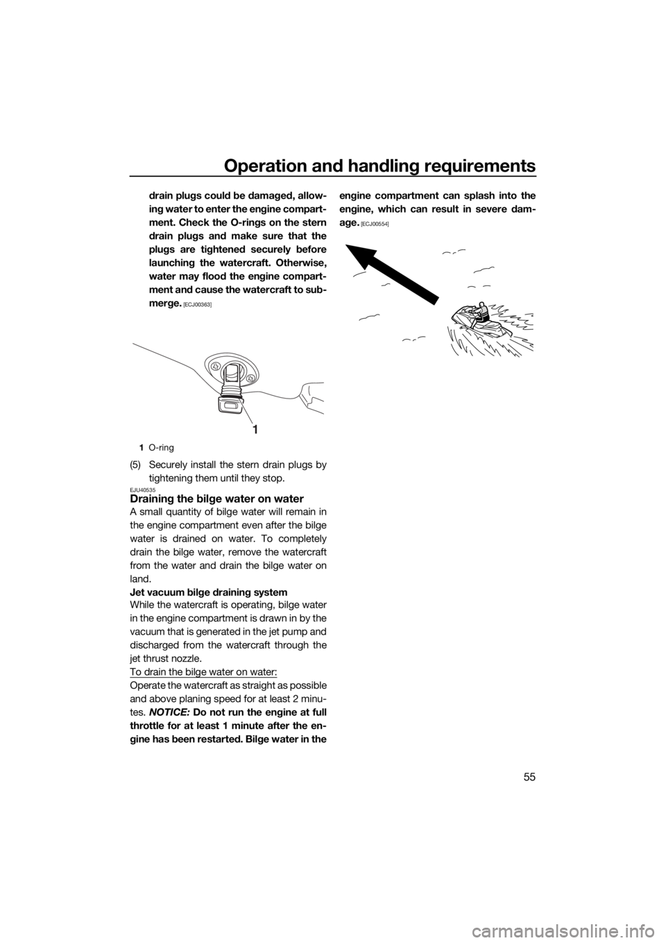 YAMAHA VX 2019 Repair Manual Operation and handling requirements
55
drain plugs could be damaged, allow-
ing water to enter the engine compart-
ment. Check the O-rings on the stern
drain plugs and make sure that the
plugs are tig