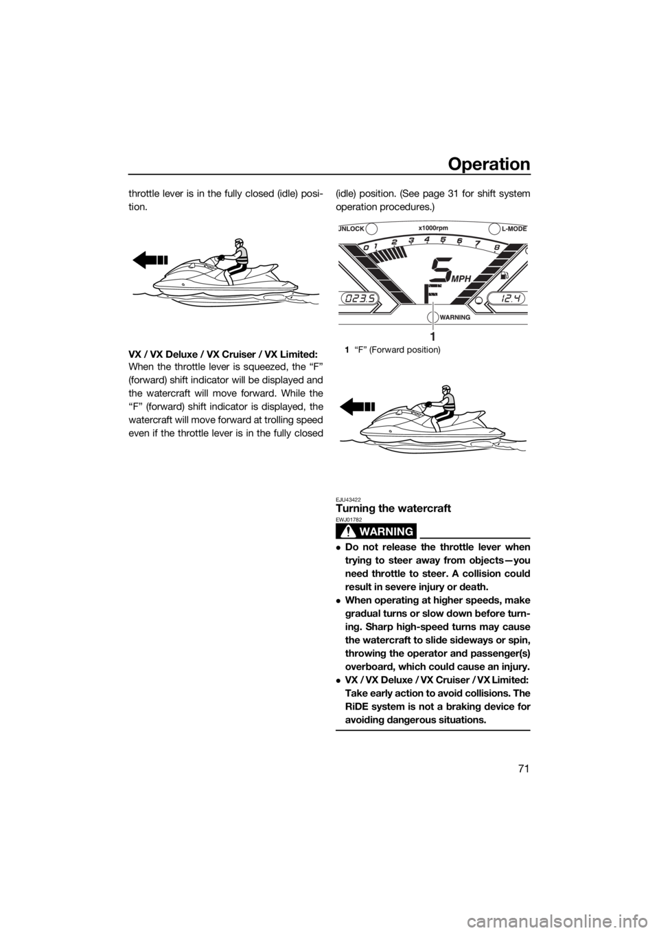 YAMAHA VX 2019 Manual PDF Operation
71
throttle lever is in the fully closed (idle) posi-
tion.
VX / VX Deluxe / VX Cruiser / VX Limited: 
When the throttle lever is squeezed, the “F”
(forward) shift indicator will be disp