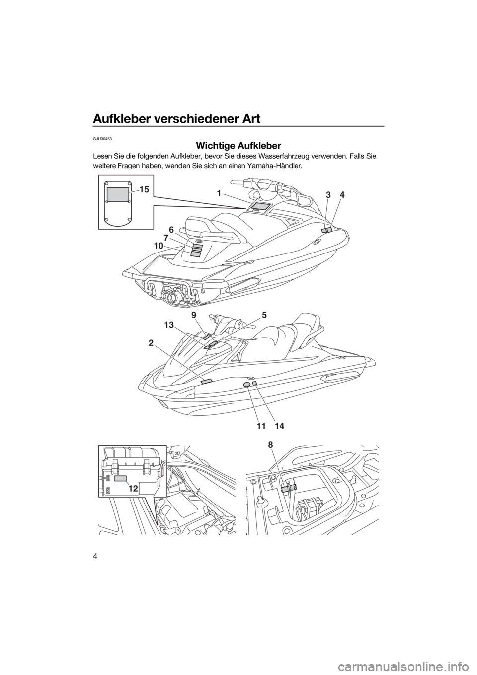 YAMAHA VX LIMITED 2019  Betriebsanleitungen (in German) Aufkleber verschiedener Art
4
GJU30453
Wichtige Aufkleber
Lesen Sie die folgenden Aufkleber, bevor Sie dieses Wasserfahrzeug verwenden. Falls Sie 
weitere Fragen haben, wenden Sie sich an einen Yamaha