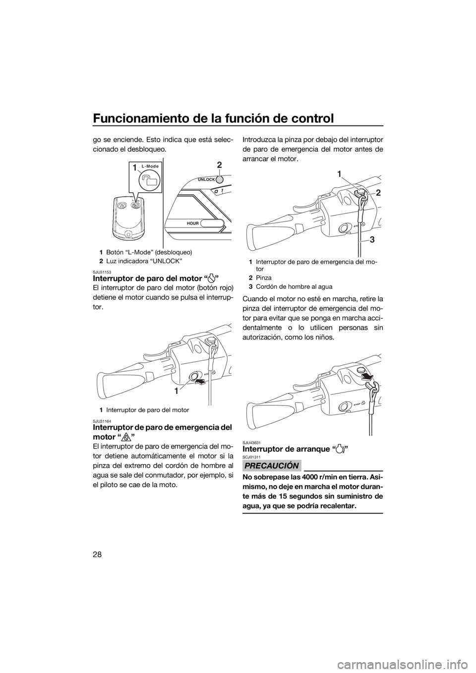 YAMAHA VX LIMITED 2019  Manuale de Empleo (in Spanish) Funcionamiento de la función de control
28
go se enciende. Esto indica que está selec-
cionado el desbloqueo.
SJU31153Interruptor de paro del motor “ ”
El interruptor de paro del motor (botón r