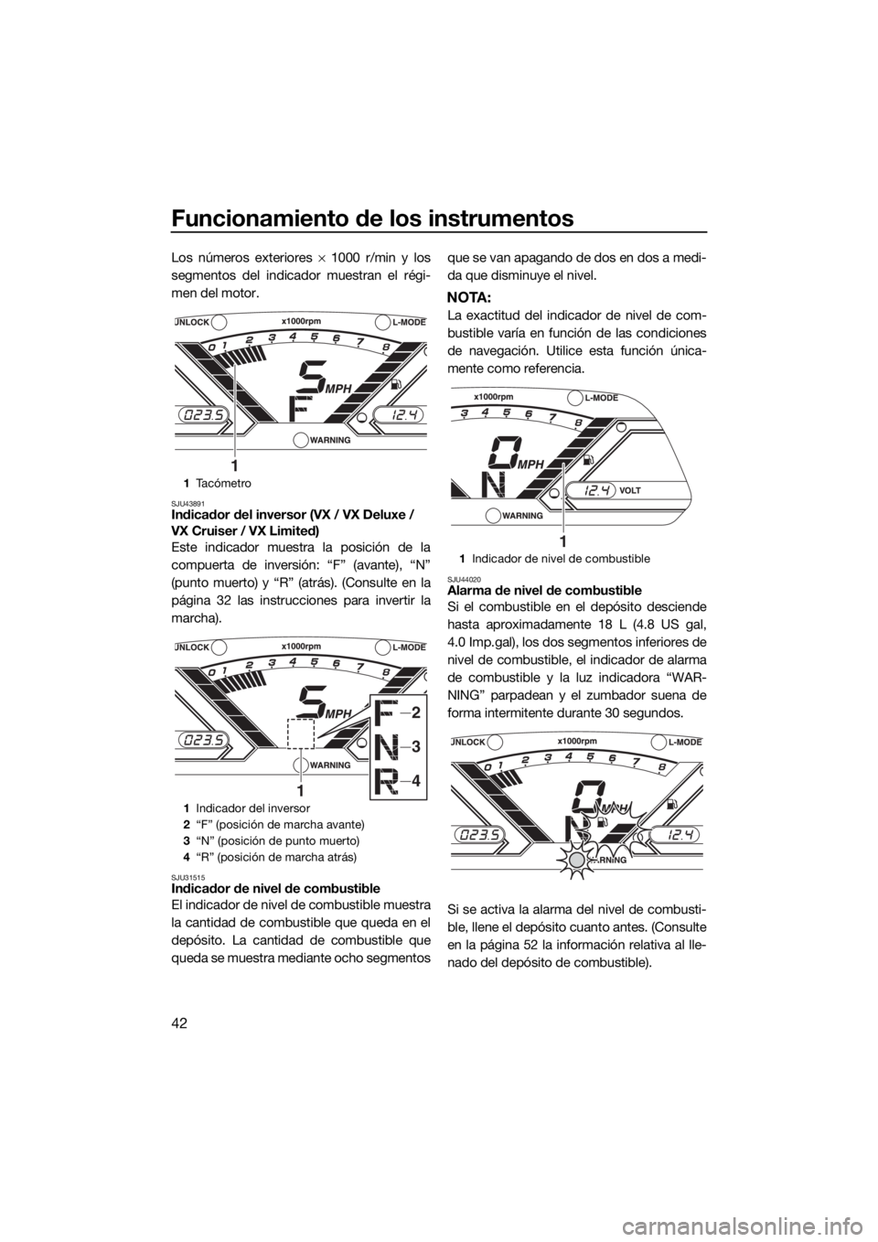 YAMAHA VX LIMITED 2019  Manuale de Empleo (in Spanish) Funcionamiento de los instrumentos
42
Los números exteriores × 1000 r/min y los
segmentos del indicador muestran el régi-
men del motor.
SJU43891Indicador del inversor (VX / VX Deluxe / 
VX Cruiser