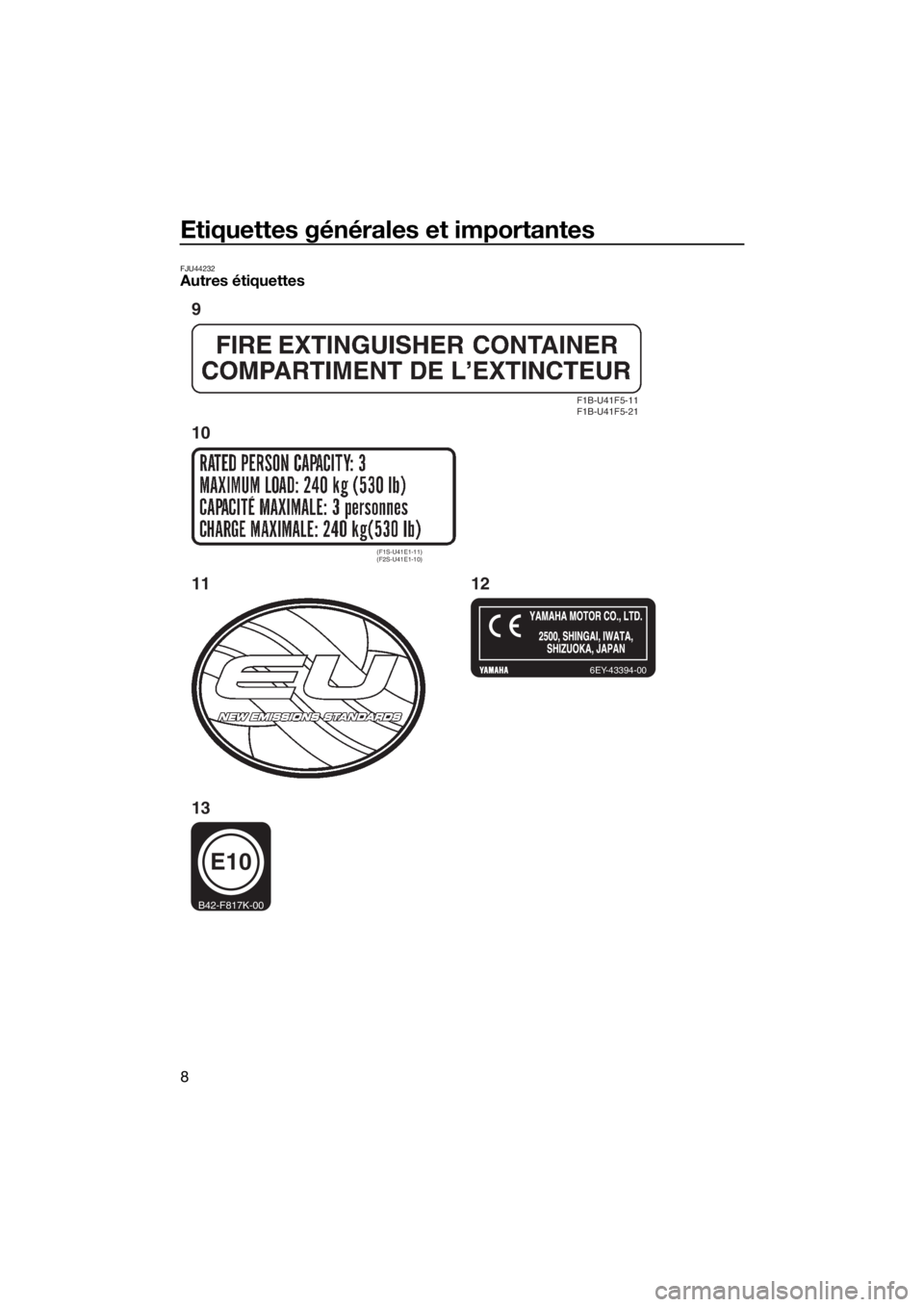 YAMAHA VX 2019  Notices Demploi (in French) Etiquettes générales et importantes
8
FJU44232Autres étiquettes
F1B-U41F5-11
F1B-U41F5-21
(F1S-U41E1-11)
(F2S-U41E1-10)
6EY-43394-00
E10
B42-F817K-00
9
10
11 12
13
UF4G73F0.book  Page 8  Thursday, 