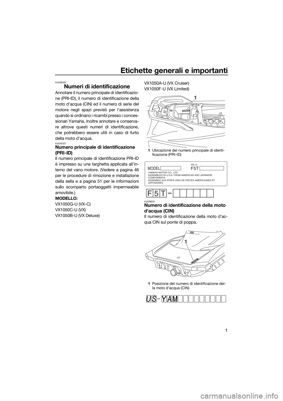 YAMAHA VX-C 2019  Manuale duso (in Italian) Etichette generali e importanti
1
HJU36452
Numeri di identificazione
Annotare il numero principale di identificazio-
ne (PRI-ID), il numero di identificazione della
moto d’acqua (CIN) ed il numero d