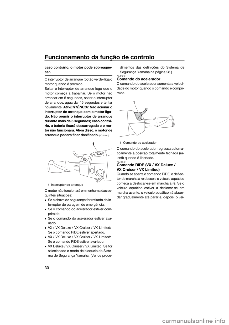 YAMAHA VX LIMITED 2019  Manual de utilização (in Portuguese) Funcionamento da função de controlo
30
caso contrário, o motor pode sobreaque-
cer.
O interruptor de arranque (botão verde) liga o
motor quando é premido.
Soltar o interruptor de arranque logo qu