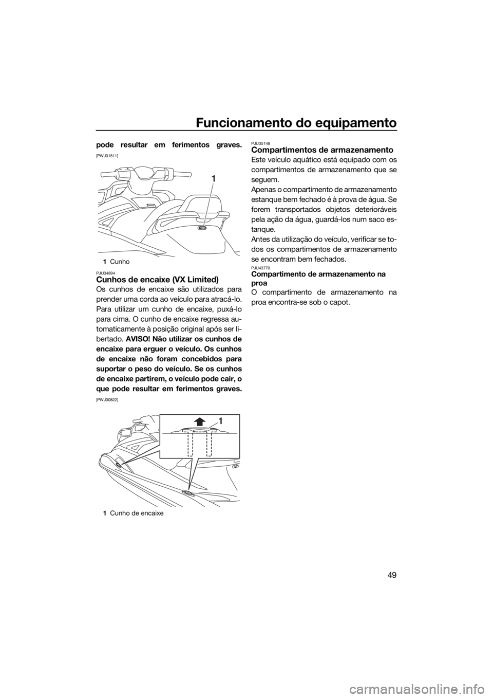 YAMAHA VX-C 2019  Manual de utilização (in Portuguese) Funcionamento do equipamento
49
pode resultar em ferimentos graves.
[PWJ01511]
PJU34894
Cunhos de encaixe (VX Limited)
Os cunhos de encaixe são utilizados para
prender uma corda ao veículo para atra