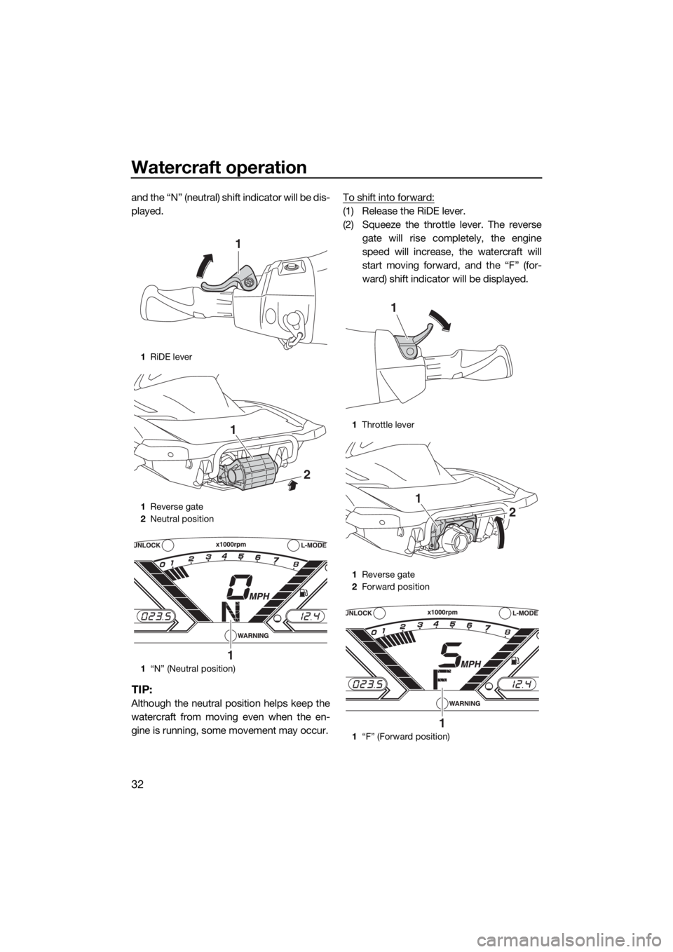 YAMAHA VX 2018 Owners Guide Watercraft operation
32
and the “N” (neutral) shift indicator will be dis-
played.
TIP:
Although the neutral position helps keep the
watercraft from moving even when the en-
gine is running, some 