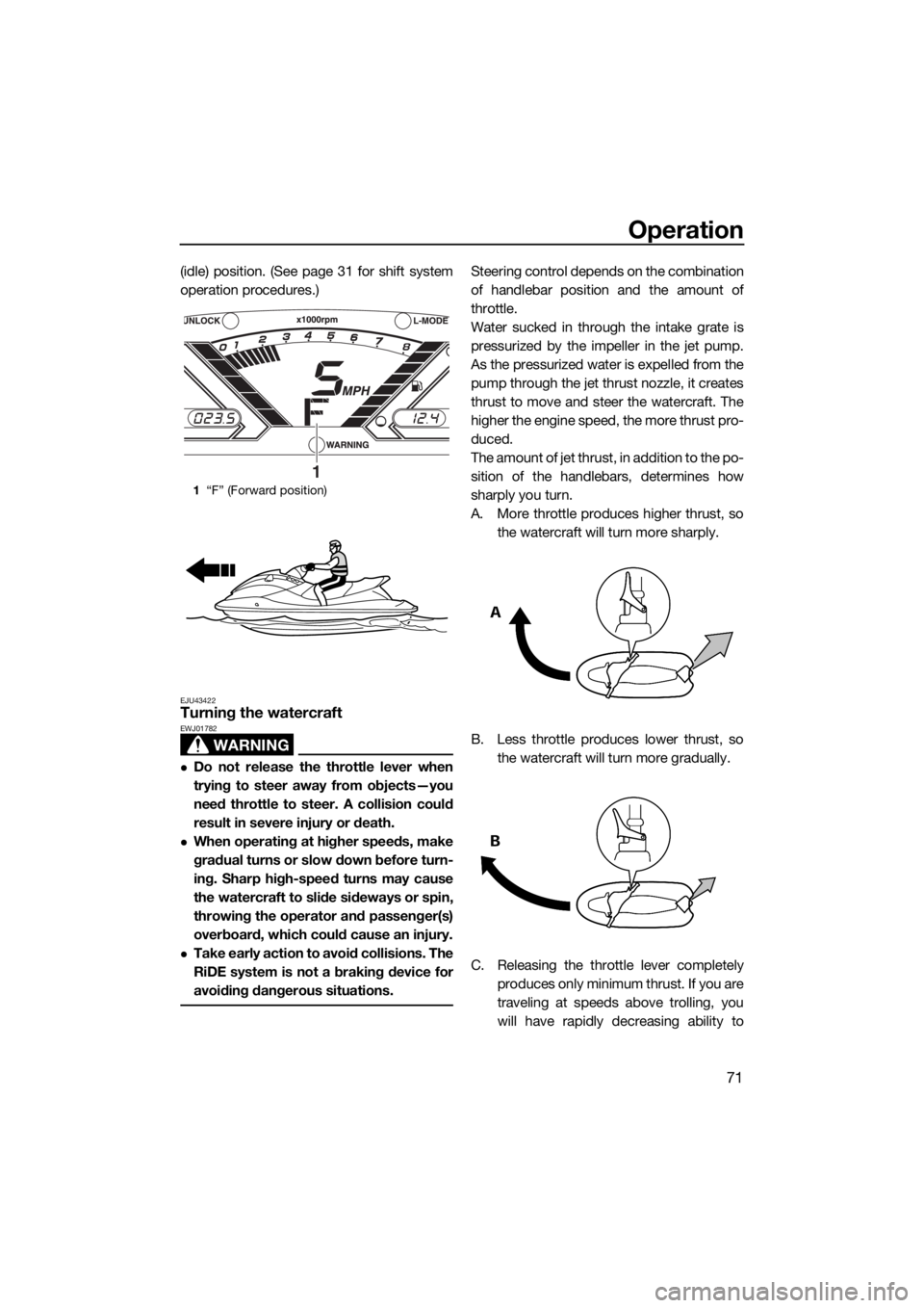 YAMAHA VX 2018  Owners Manual Operation
71
(idle) position. (See page 31 for shift system
operation procedures.)
EJU43422Turning the watercraft
WARNING
EWJ01782
Do not release the throttle lever when
trying to steer away from o